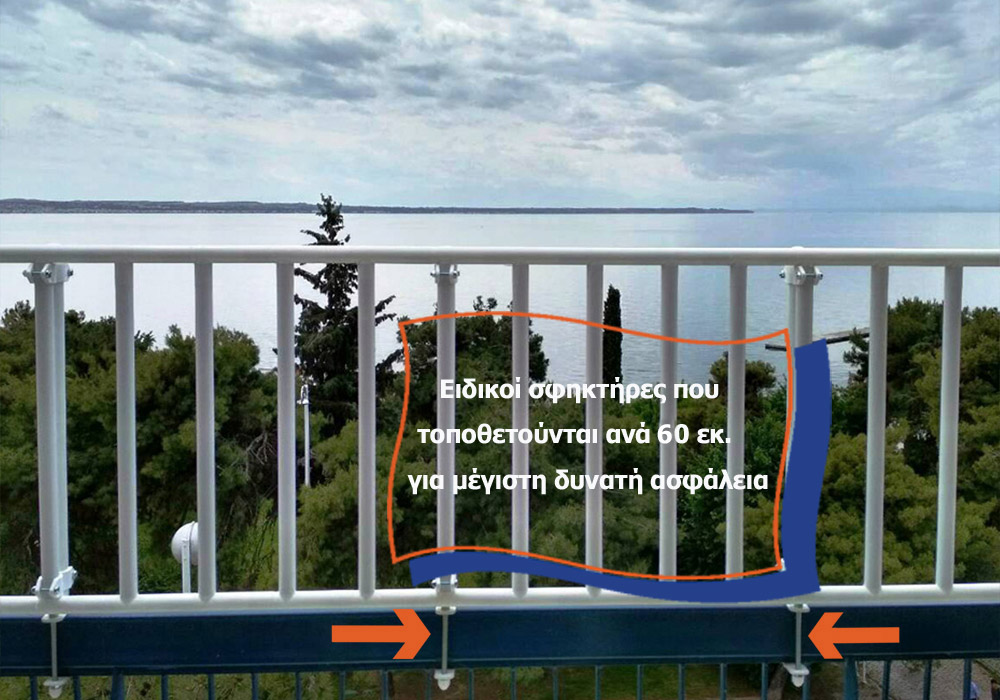 Γιατί να επιλέξετε κάγκελα Protex